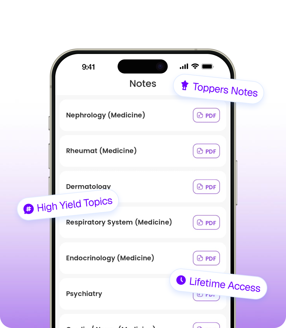 The notes screen listing subject-wise PDFs such as Nephrology, Dermatology and Endocrinology.