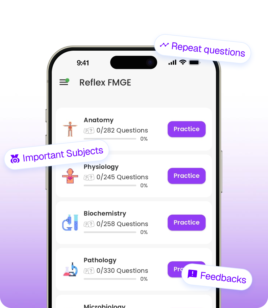 The Reflex FMGE home screen listing Anatomy, Physiology, Biochemistry and Pathology, each with a question count, progress bar and Practice button.
